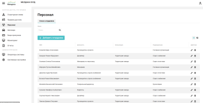 Мелдана СКУД ML-SKD-10IP-ENT 